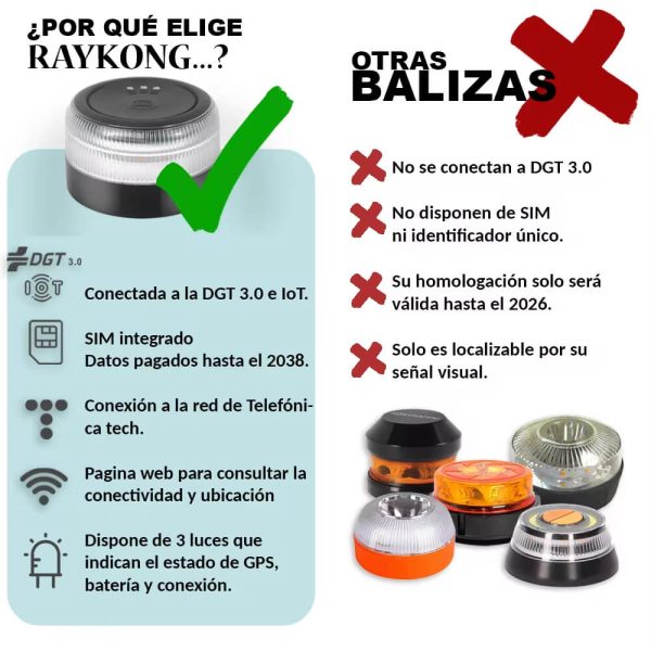 V16 Emergency Beacon Light: Your GPS-Enabled Roadside Safety Solution 2 piezas - Negro - Image 4